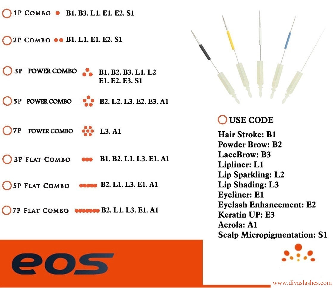 Pack Agujas y Desechables Maquina EOS (5P FLAT COMBO) (MICB-022)